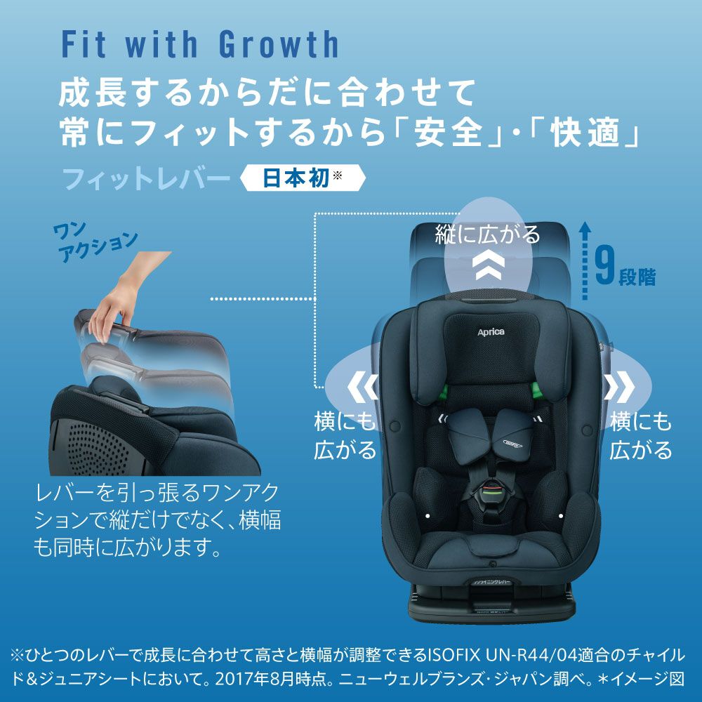 Aprica アップリカ フォームフィット ネクスト (ステラグレー