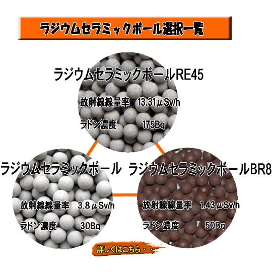 ラジウムセラミックボールRE45 直径8mm/100g : 桜堂 - 通販